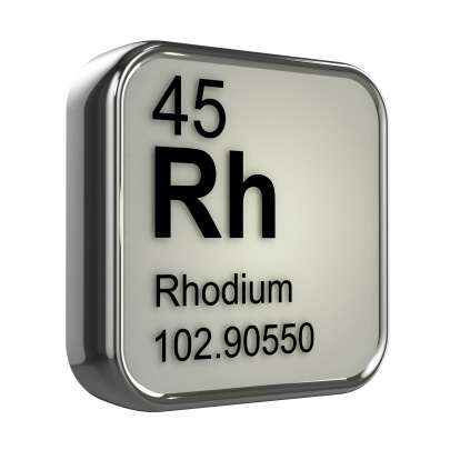 Rodhium - weight account