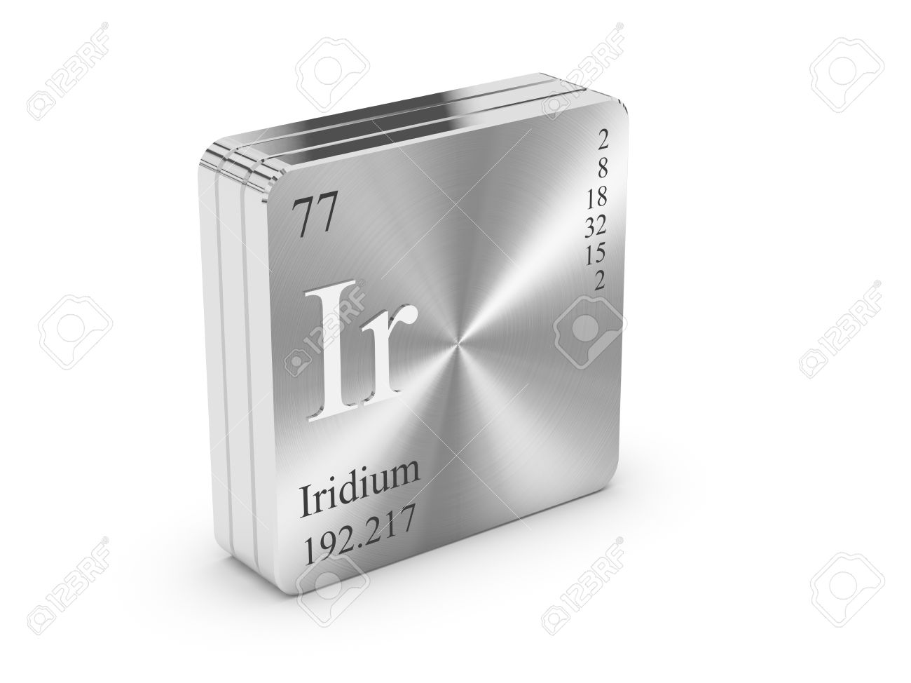 Iridium - Leistungsbilanz in Gramm