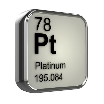 Platinum 999,5% - weight account